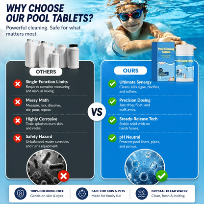 🔥 Flash Sale: 70% OFF – The Next-Gen Pool Purifier is here ✨ 2X Stronger Algae Control, Gentle & Safe for Kids! 👨‍👩‍👧‍👦