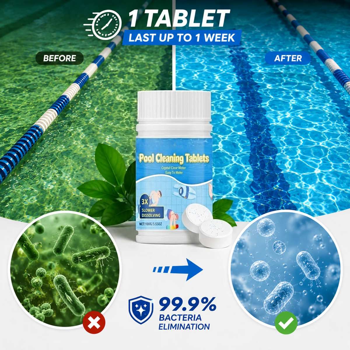 🔥 Flash Sale: 70% OFF – The Next-Gen Pool Purifier is here ✨ 2X Stronger Algae Control, Gentle & Safe for Kids! 👨‍👩‍👧‍👦