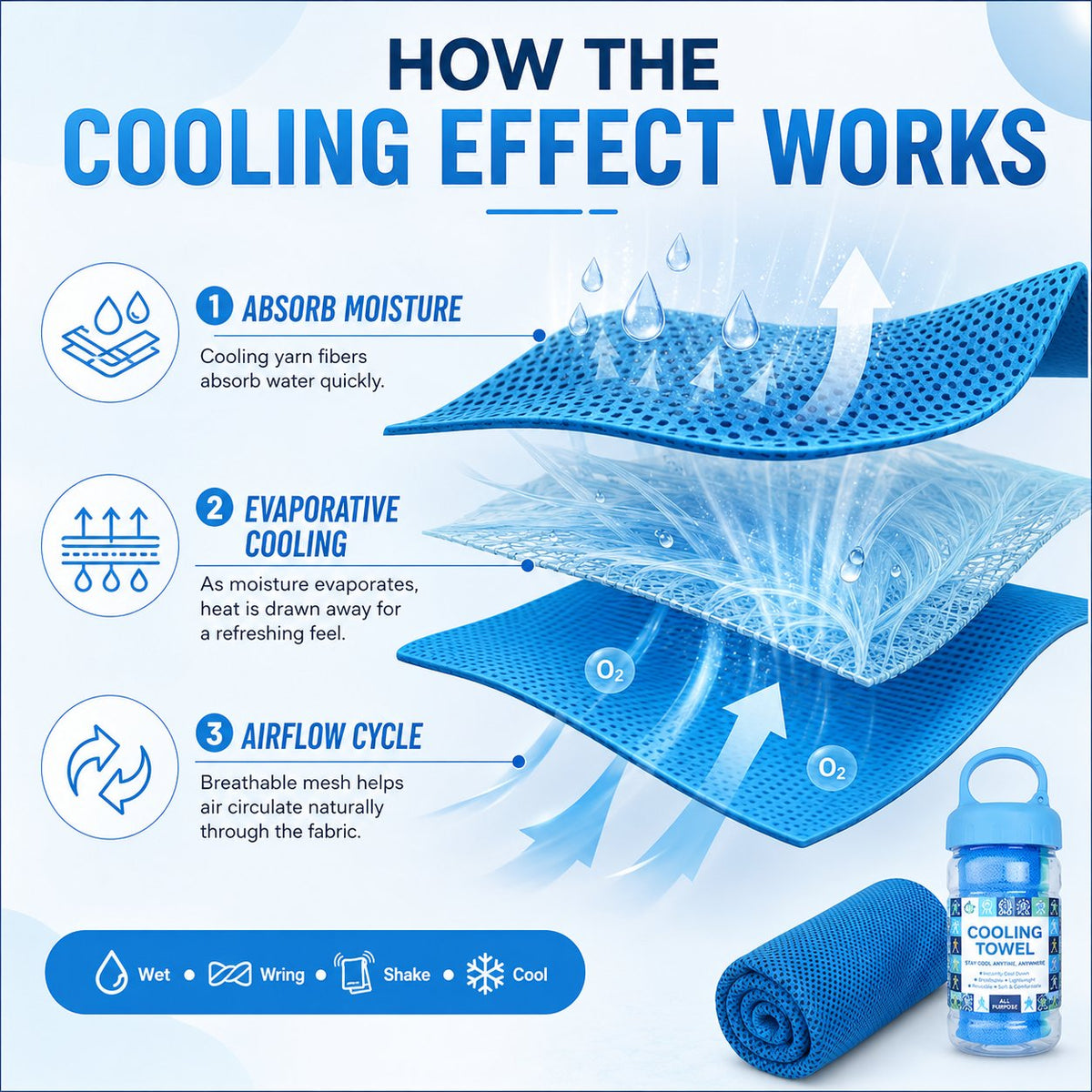 🏃❄️Cold Sweat Towel You Can Use Anywhere, Anytime! Reusable Soft Absorbent Cooling Portable